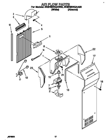 Air flow