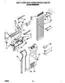 Air flow and reservoir