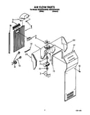 Air flow