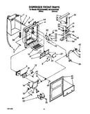 Dispenser front