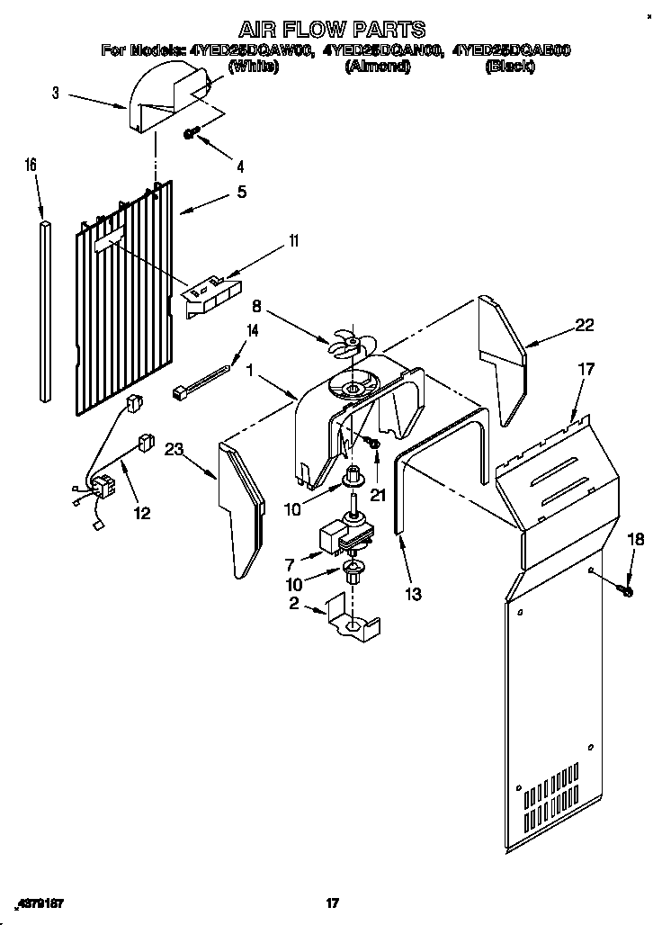 Air flow