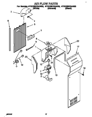 Air flow