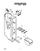 Freezer liner