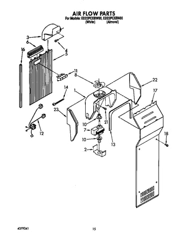 Air flow