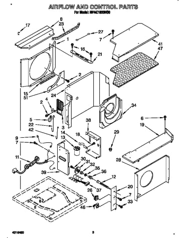 Airflow and control
