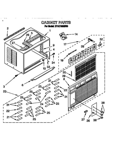 Cabinets