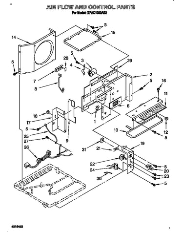 Air flow and control