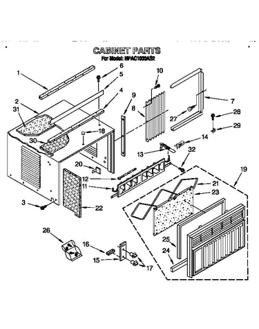 Cabinets