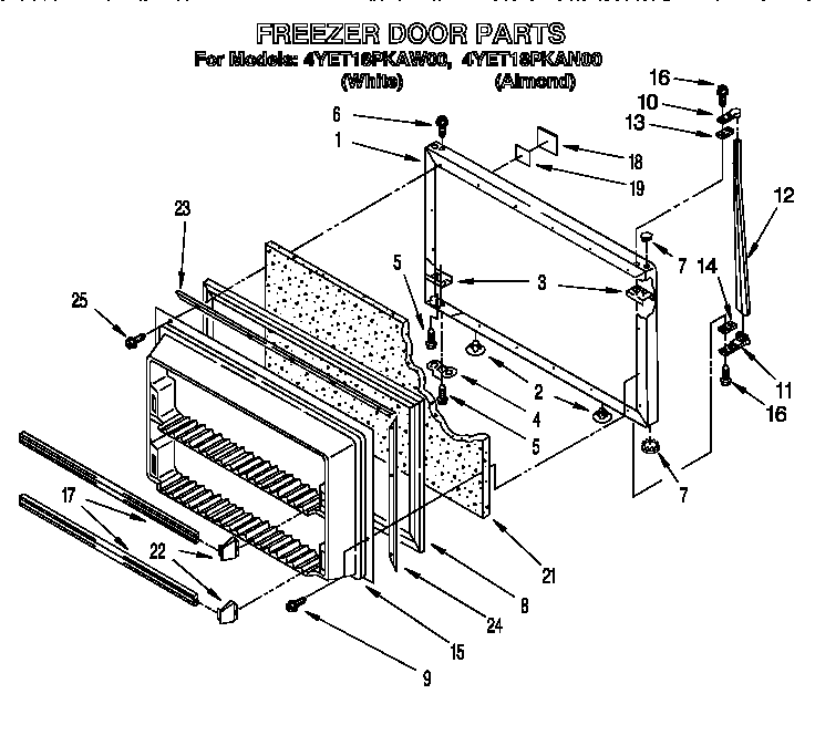 Freezer door