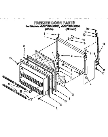 Freezer door