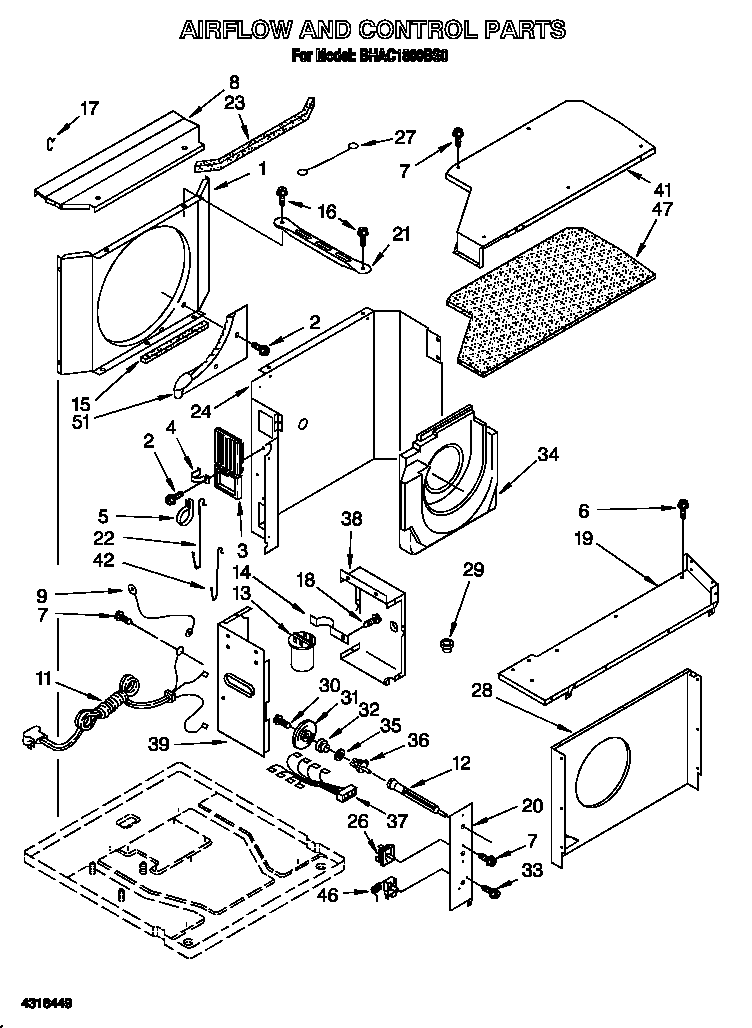 Airflow and control