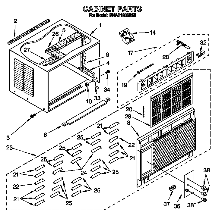 CABINET