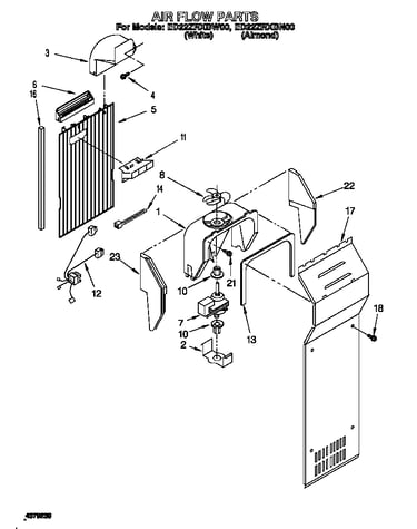 Air flow