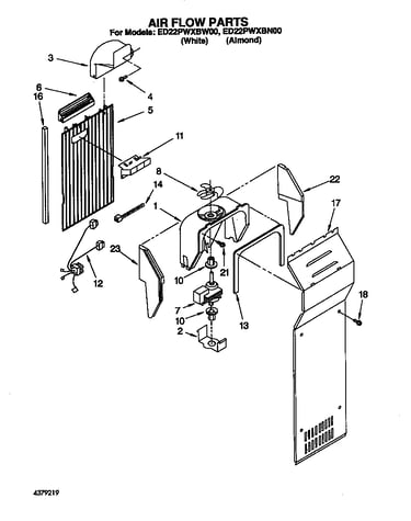 Air flow