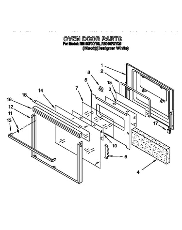 Oven door