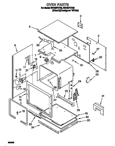 Oven