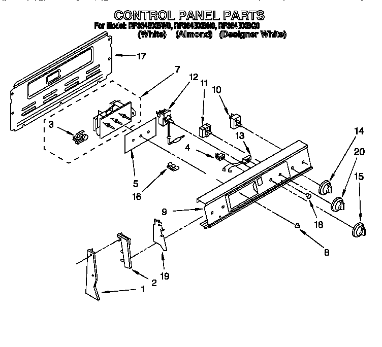 Control panel