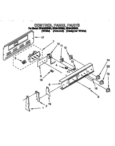 Control panel