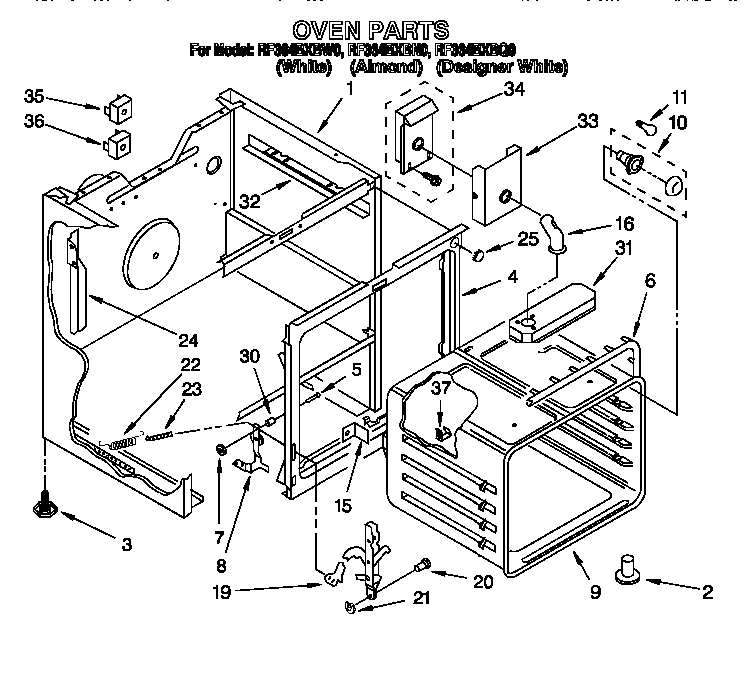 Oven