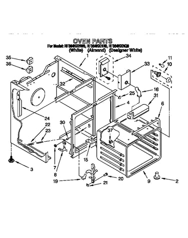 Oven