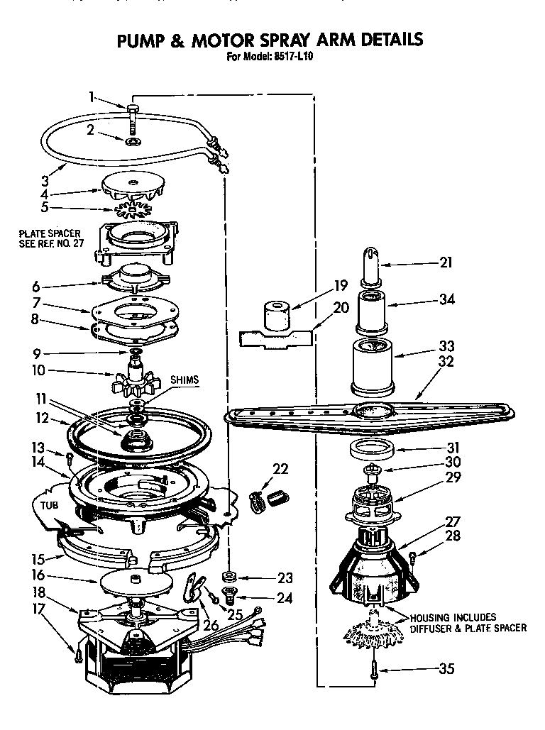 PUMP AND MOTOR SPRAY ARM DETAIL