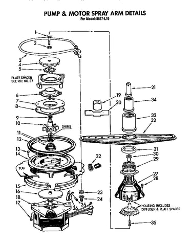 Pump and motor spray arm detail