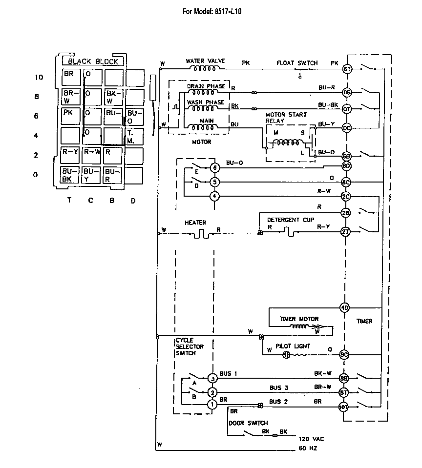 Schematic