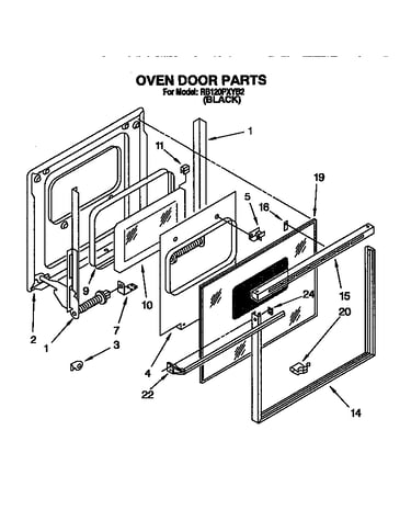 Oven door