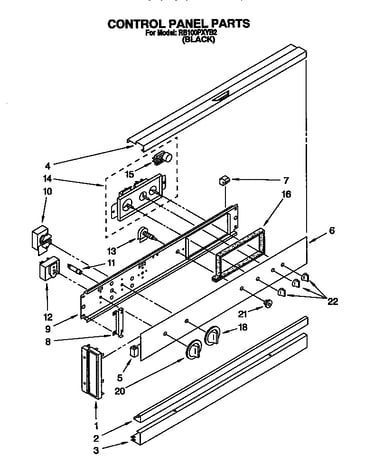 Control panel
