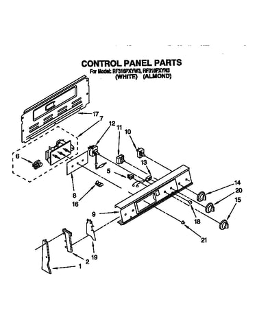 Control panel