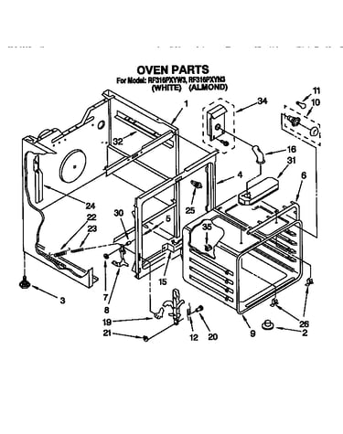 Oven
