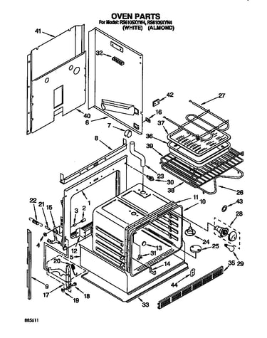 Oven