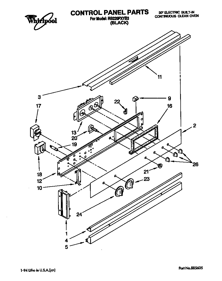 CONTROL PANEL