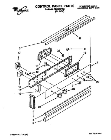 Control panel