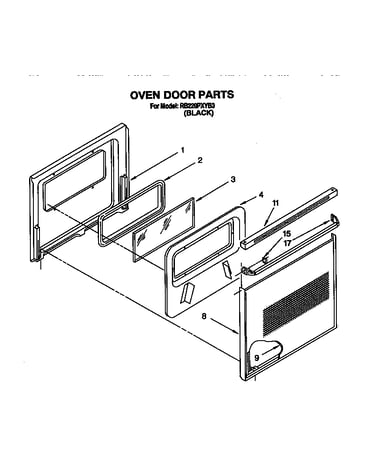 Oven door