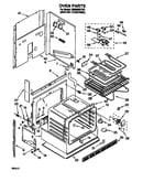 Oven