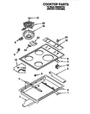 Cooktop