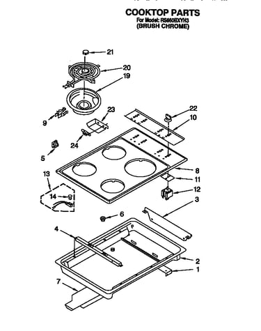 Cooktop