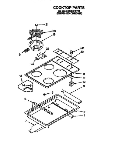 Cooktop