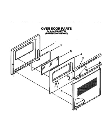 Oven door