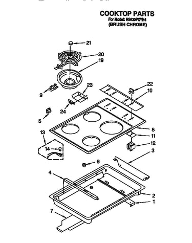 Cooktop