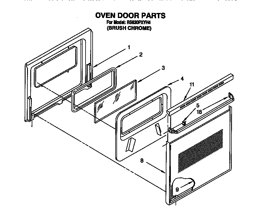 Oven door