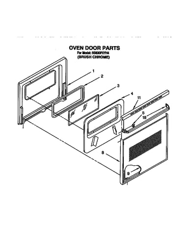 Oven door