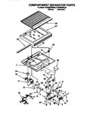 Compartment separator