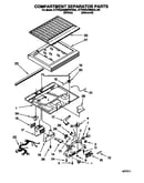 Compartment separator