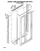 Cabinet trims and breaker trim