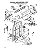 Controls and rear panel