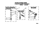 Roper RAL6245BW0 water system diagram