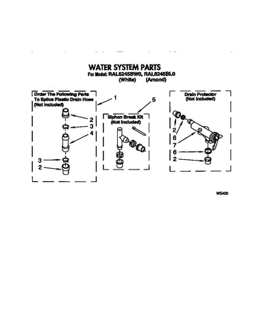 Water system