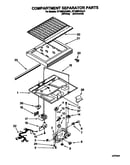 Compartment separator